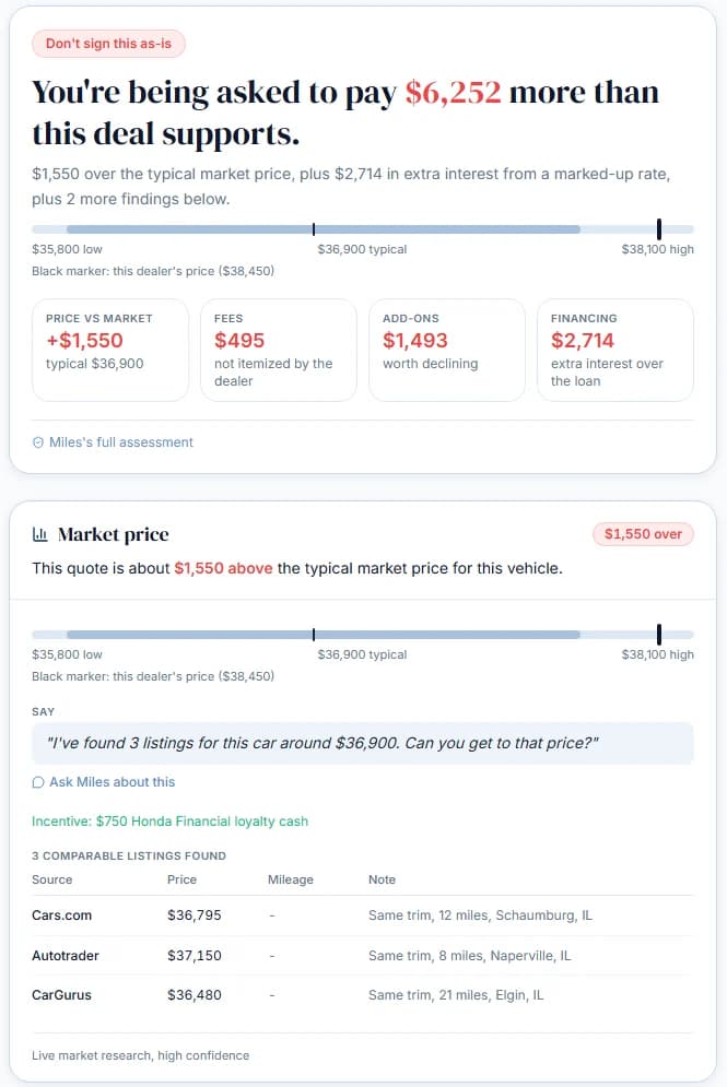 The sample deal report: a verdict card with four factor tiles, then the market price section with a range bar, a script to say, and three comparable listings